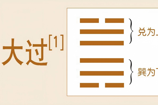 易经大过卦：德易堂带你领悟“独立不惧，遁世无闷”的处世心诀