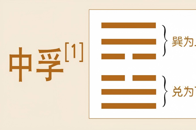 重庆德易堂风水大师李九燚领读《易经》：六十四卦之《中孚》卦