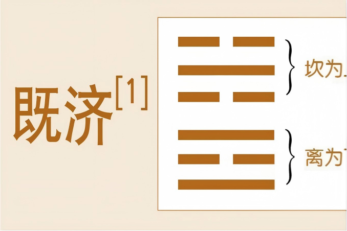 四川德易堂风水大师李九燚领读《既济》卦：如何在功成名就时保持清醒、避免倾覆