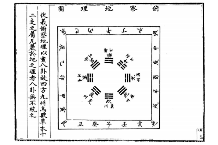 重庆德易堂李九燚(yì)风水大师：《易经·系辞上传》第五篇中的阴阳之道与立人之德